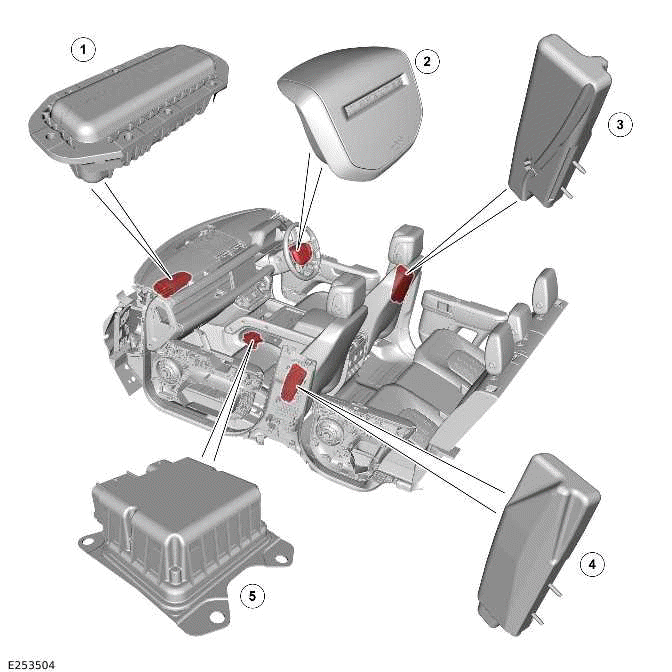 Land Rover Defender Component Location, Overview Airbag and Safety
